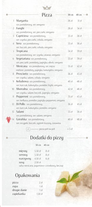 Restauracja Muzealna Proszowice