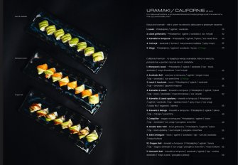 SUSHI LAB Kielce