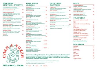 CASA DI TUZZA - Pizza Napoletana Warszawa