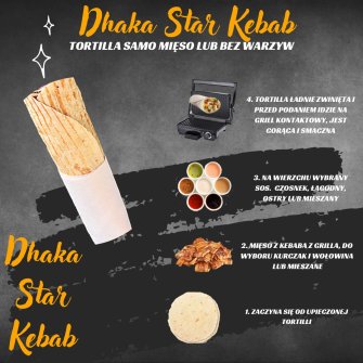 Dhaka Star Kebab/Oleśnica