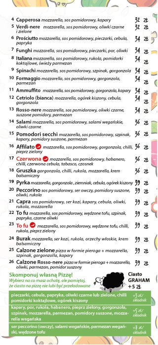 Czarna Owca Wege Bar Ostrołeka