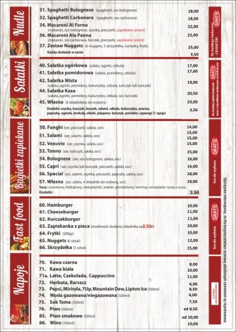 Pizzeria Fabio Chojnice