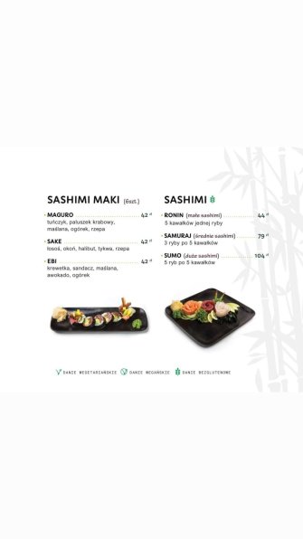 MIYAKO SUSHI Kraków