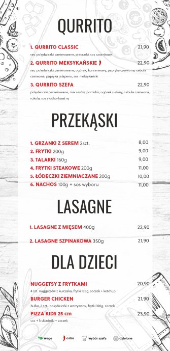 Pizzeria Peperoni Mława