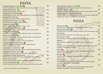 TRATTORIA IN ITALIA Warszawa