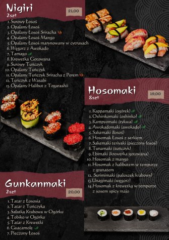 Wytwórnia Sushi Białystok