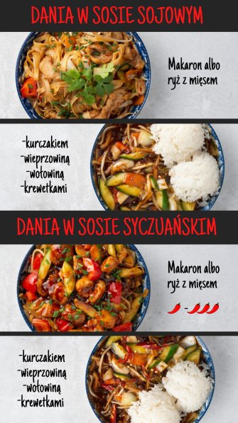 Panda WOK Gdynia