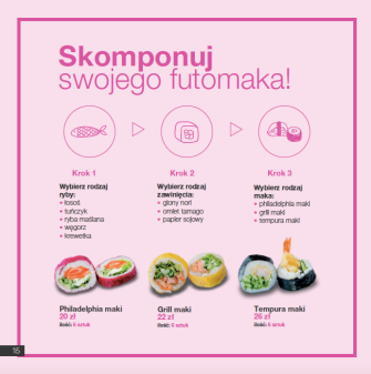 Smart Sushi Bar Pruszków