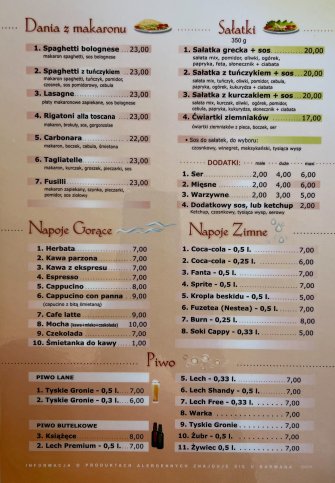 Pizzeria Pietro Ropczyce